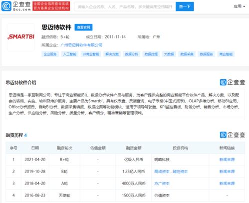 思邁特軟件完成B輪過億戰略融資，加速商業智能軟硬件生態布局